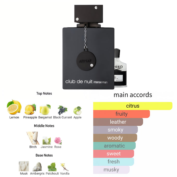 Black perfume bottle labeled 'club de nuit' with fragrance notes and color chart on a white background