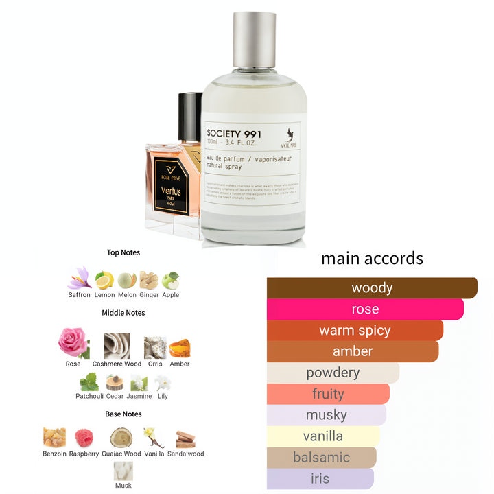 Volare Society 991 100ml EDP – Unisex Spicy, Woody, Fruity Floral Perfume feature on homepage bottle - view 2 - Premium fragrance collection Malaysia
