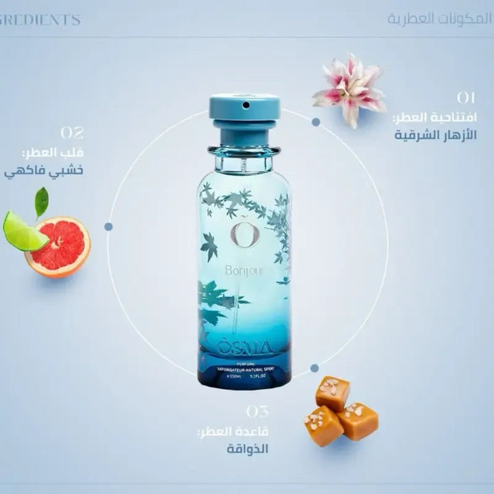 Perfume bottle with ingredients displayed on a light blue background