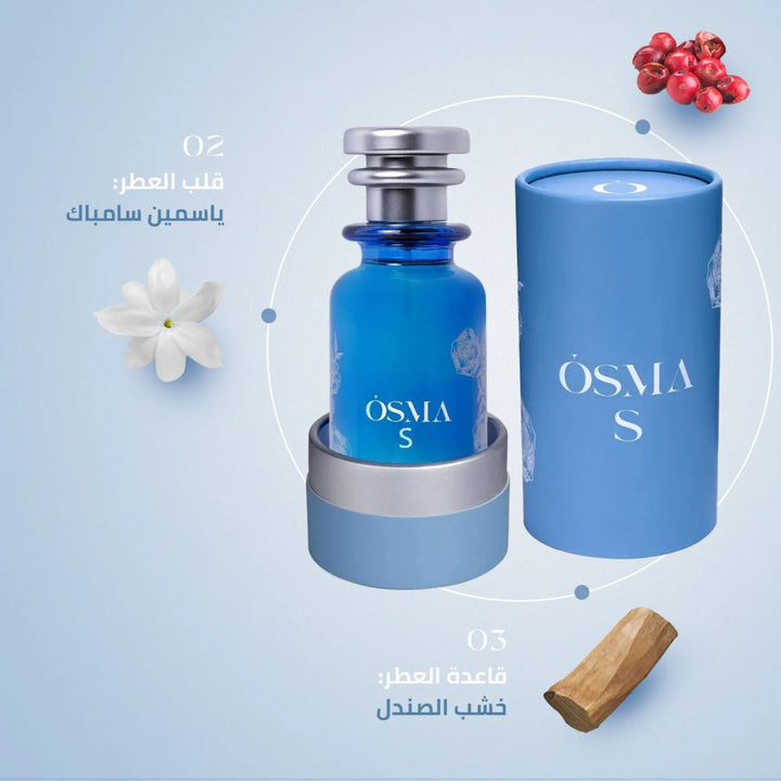 OSMA S perfume bottle and packaging with ingredients displayed on a light blue background